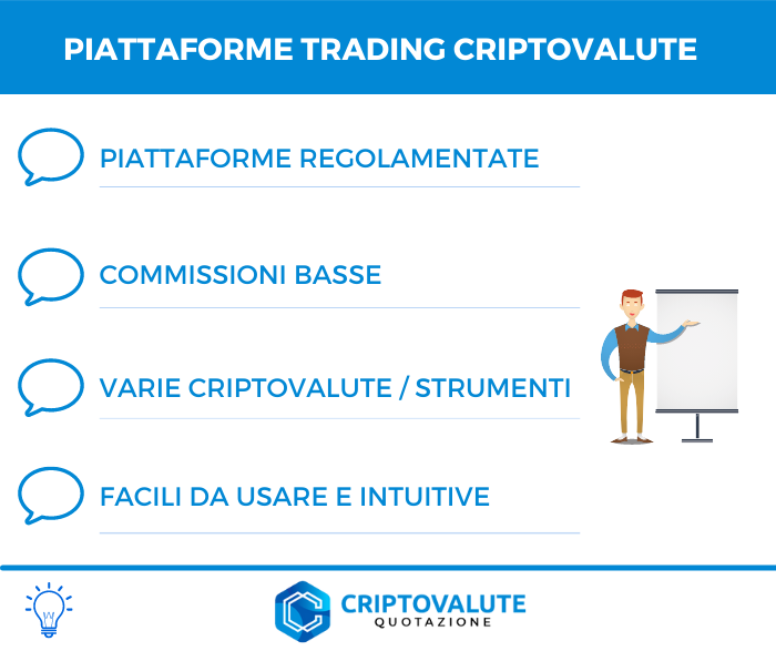 Piattaforme trading: riepilogo