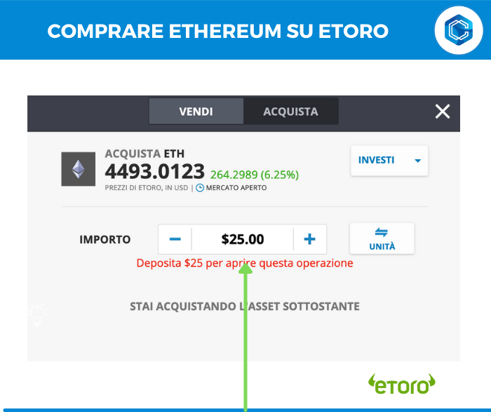 Investire in Ethereum su eToro