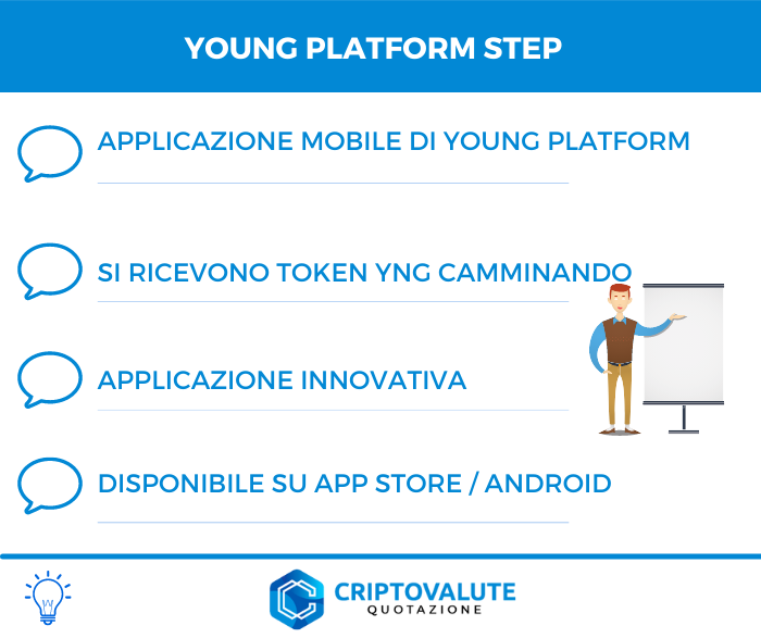 Young Platform Step - Riepilogo