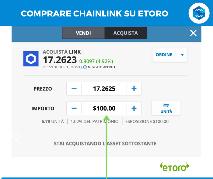 Comprare Chainlink su eToro